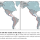 Image for article titled Something Completely Unexpected Happened to the First Settlers of South America